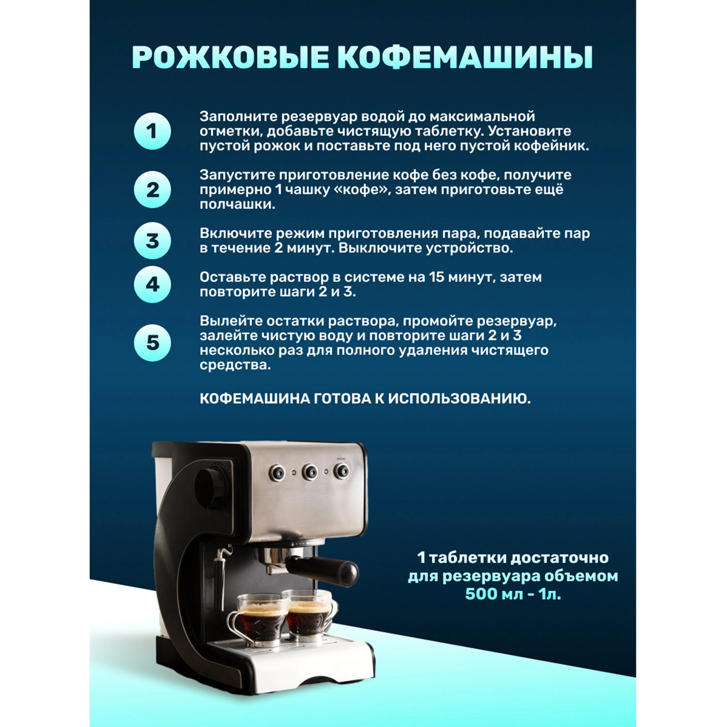 Таблетки для очистки кофемашин LOTTA Clean & Fresh, 12 шт